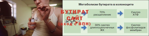 гашишное масло Лабытнанги